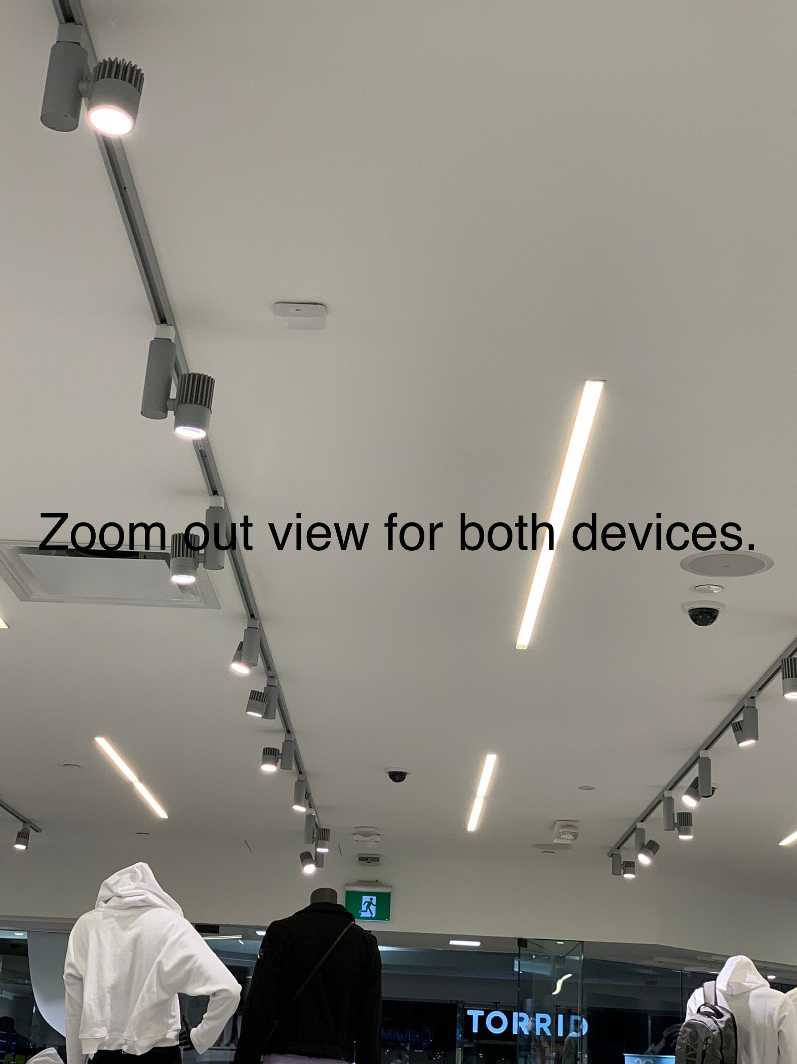 People Counter at retail stores